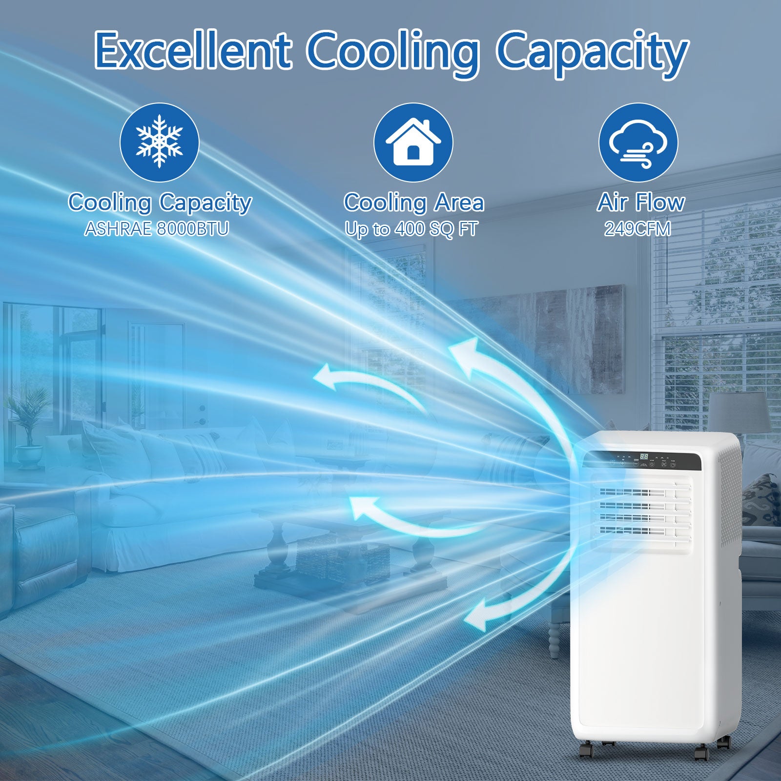 10,000 BTU Portable Air Conditioner with Remote Control | Cools Up to 400 Sq.Ft | 3-in-1, Ideal for Offices, Dorms & Small Apartments - White