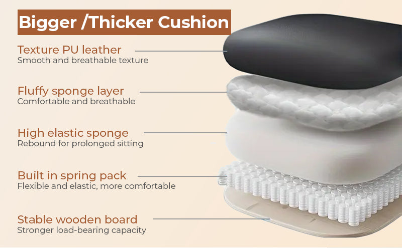 Big & Tall Executive Leather Office Chair ā 400lbs Ergonomic High Back Desk Chair with Lumbar Support, Adjustable Tilt, Footrest & Padded Armrests