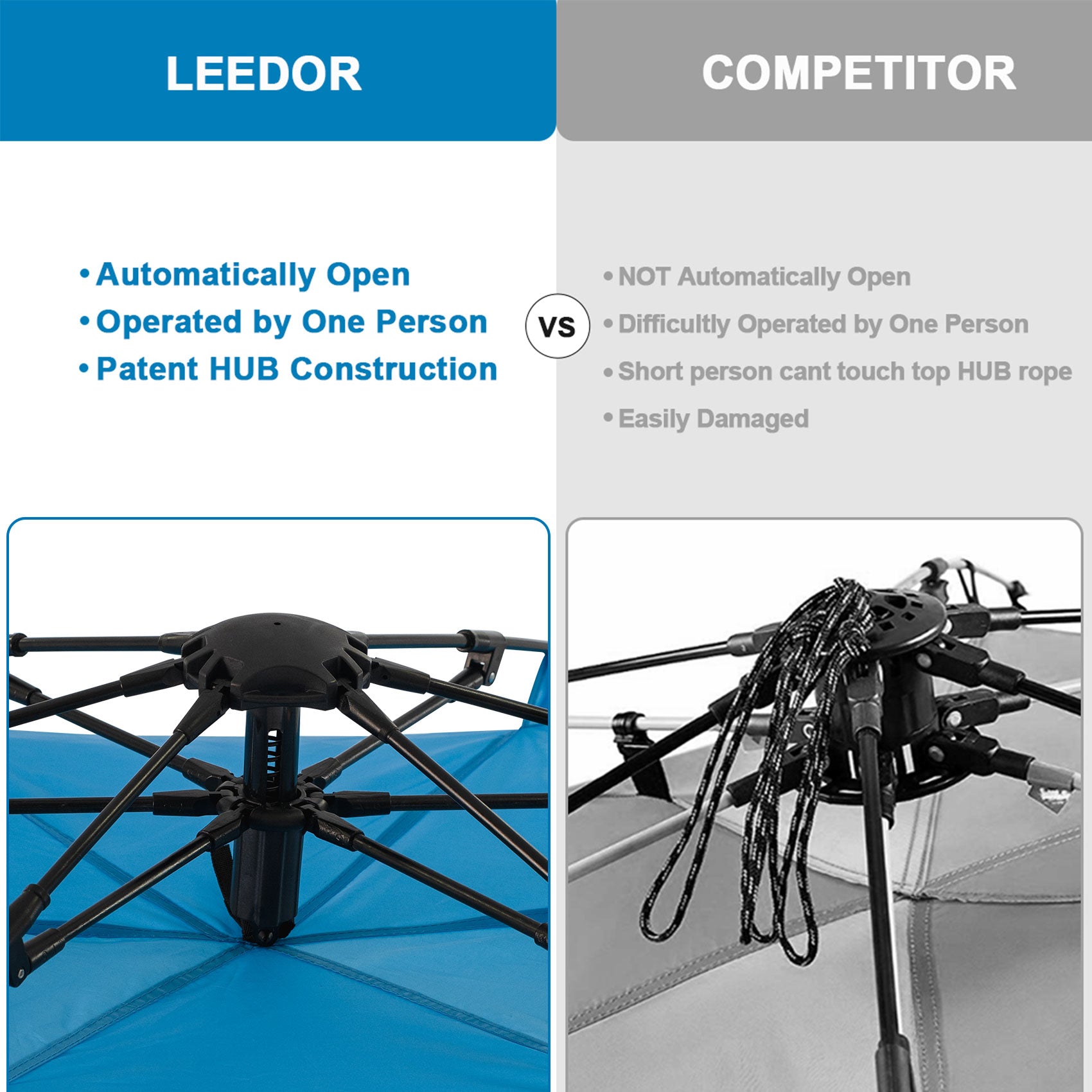 Leedor Beach Tent Sun Shelter for 4 Person with UPF 50+ UV Protection, Lightweight & Easy Setup Beach Shade Canopy