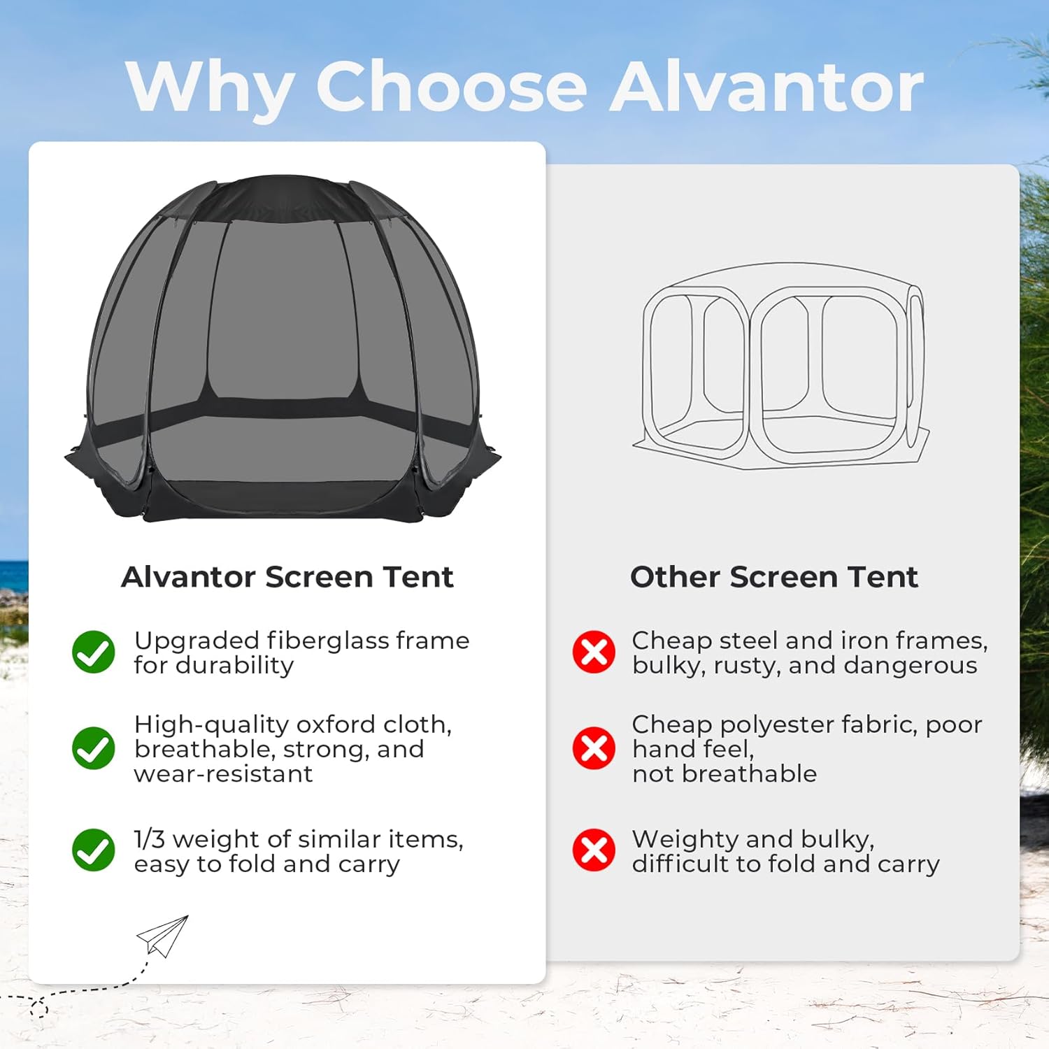 Alvantor Screen House Camping Room Outdoor Gazebo Shelter Tent Instant Pop Up Sun Shade for Patio, Backyard, Deck & Outdoor,Black