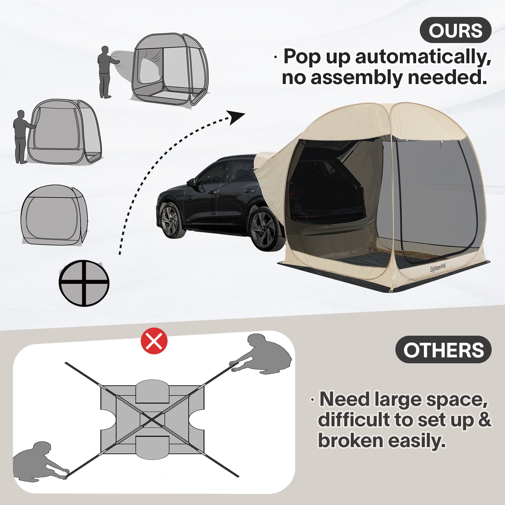 All-Weather SUV Camping Screen Tent – Pop Up Mesh Shelter with Waterproof PVC, Instant Setup Screen House for Car, Van, Outdoor Travel
