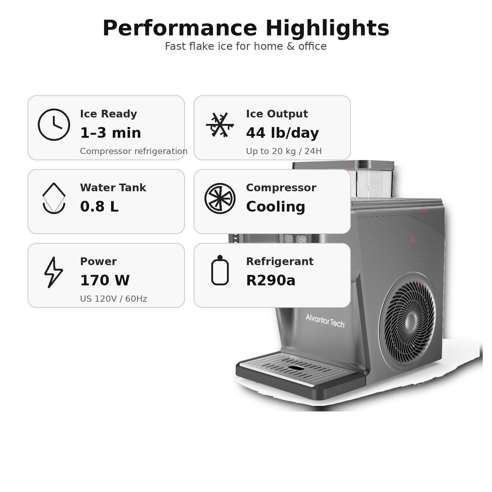 Alvantor Tech® Countertop Flake Ice Maker, Ice Ready in 1–3 Min, 44 lb/Day, 0.8L Water Tank, Compressor Cooling, Multi-Speed Button Control, 120V 170W