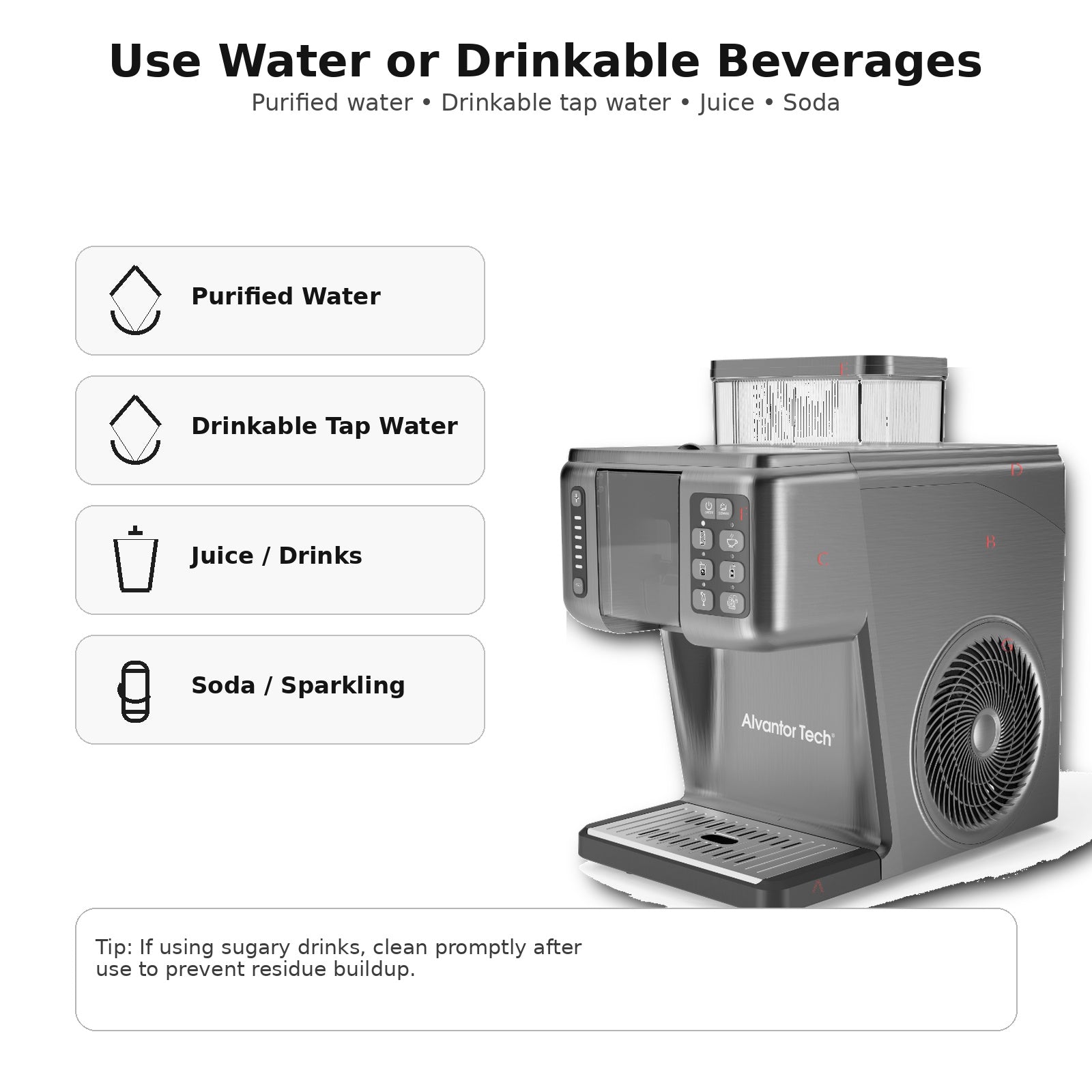 Alvantor Tech® Countertop Flake Ice Maker, Ice Ready in 1–3 Min, 44 lb/Day, 0.8L Water Tank, Compressor Cooling, Multi-Speed Button Control, 120V 170W