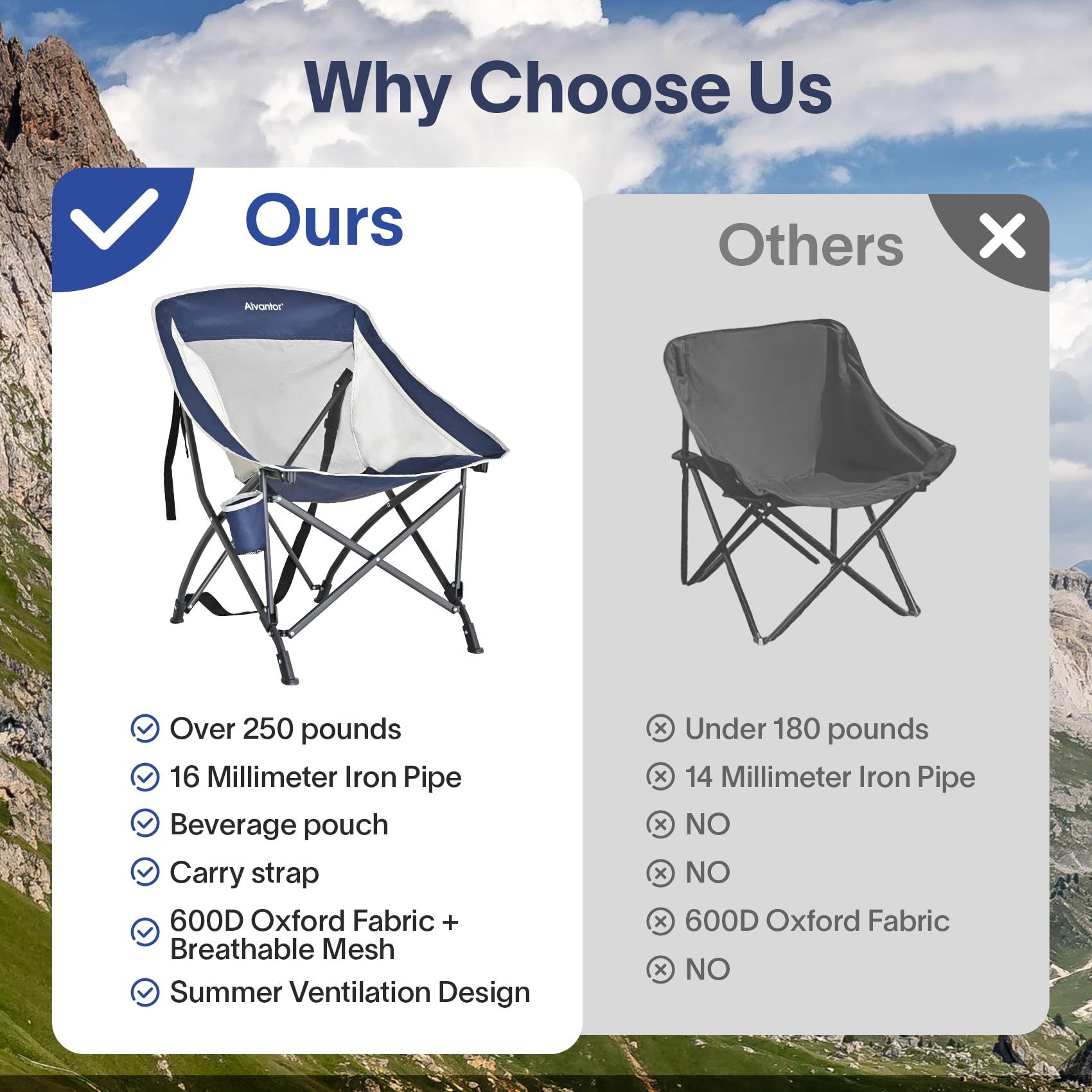 Alvantor Folding Camping Chair with Breathable Mesh, Portable Outdoor Chair for Adults, Heavy Duty Steel Frame Supports, Built-in Cup Holder, Carry Strap for Camping Beach Sports Tailgating