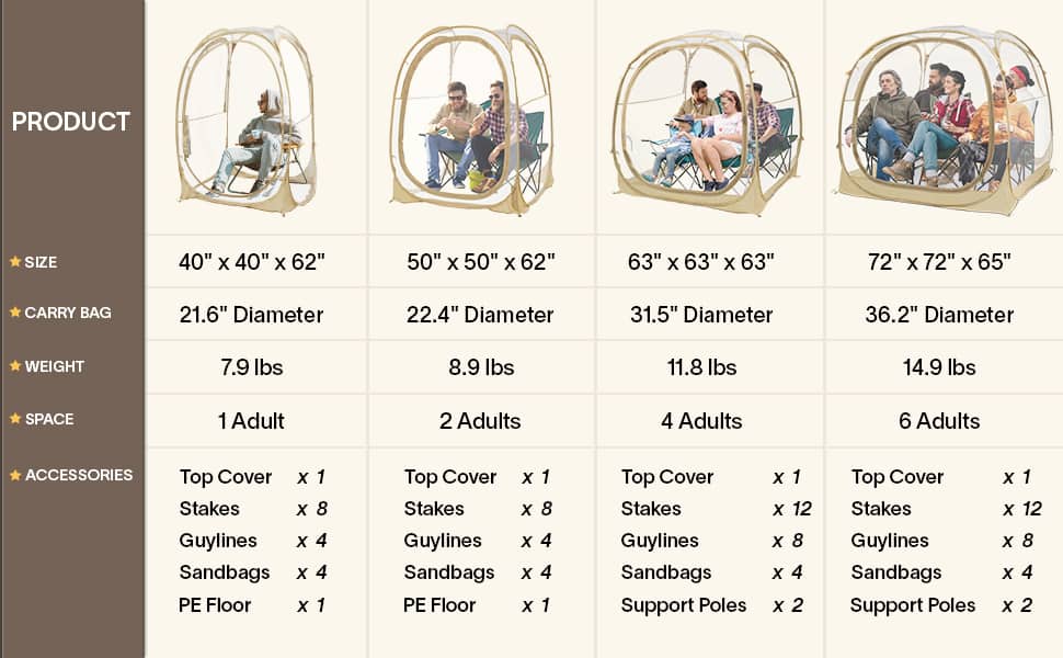 EighteenTek Pop Up All Weather Sports Tent with Clear 360° View – Portable Instant Shelter for Outdoor Events, Fishing, Cheering, Rain & Sun Protection