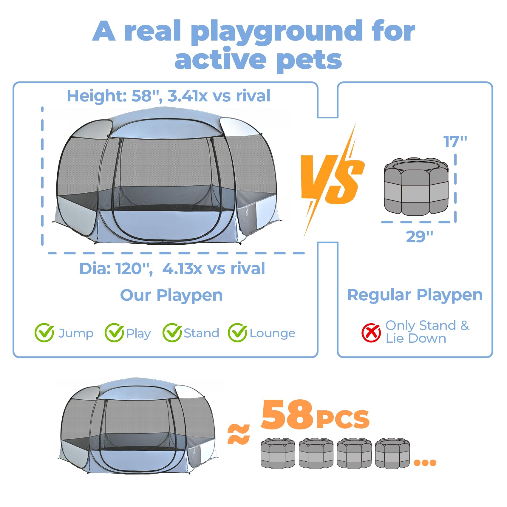 XXL Pop Up Pet Playpen Tent – 10'x4.8' Portable Cat & Dog Enclosure, Leakproof & Anti-Bug Shelter