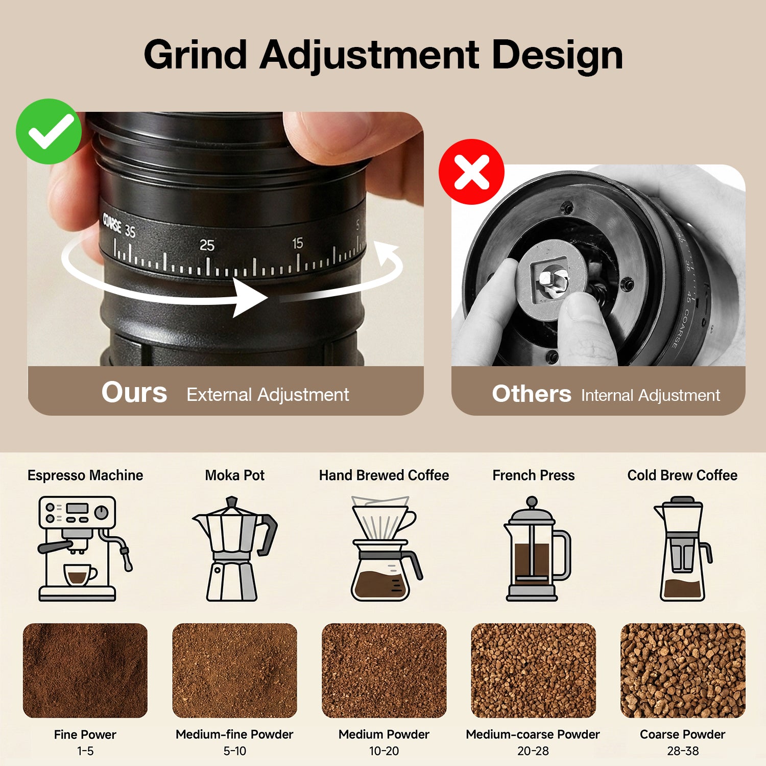 Alvantor Tech® Portable Coffee Maker with Grinder, 3-in-1 Grind & Brew Travel Coffee Cup, 38 Grind Settings, 2000mAh Rechargeable Battery (Up to 15–20 Cups/Charge), SUS304 Vacuum Insulated Stainless Steel, Double-Layer Filter, Ceramic Alloy Burr