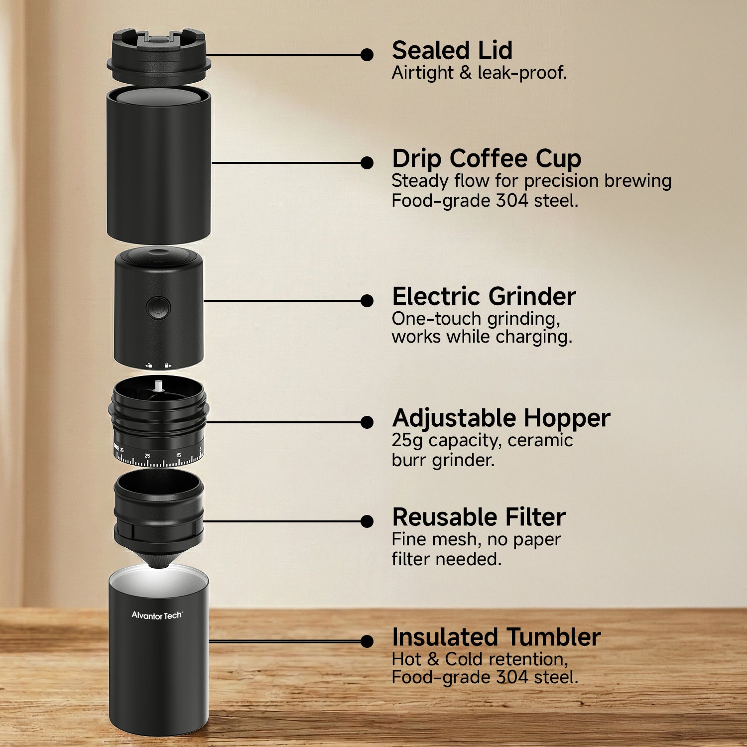 Alvantor Tech® Portable Coffee Maker with Grinder, 3-in-1 Grind & Brew Travel Coffee Cup, 38 Grind Settings, 2000mAh Rechargeable Battery (Up to 15–20 Cups/Charge), SUS304 Vacuum Insulated Stainless Steel, Double-Layer Filter, Ceramic Alloy Burr