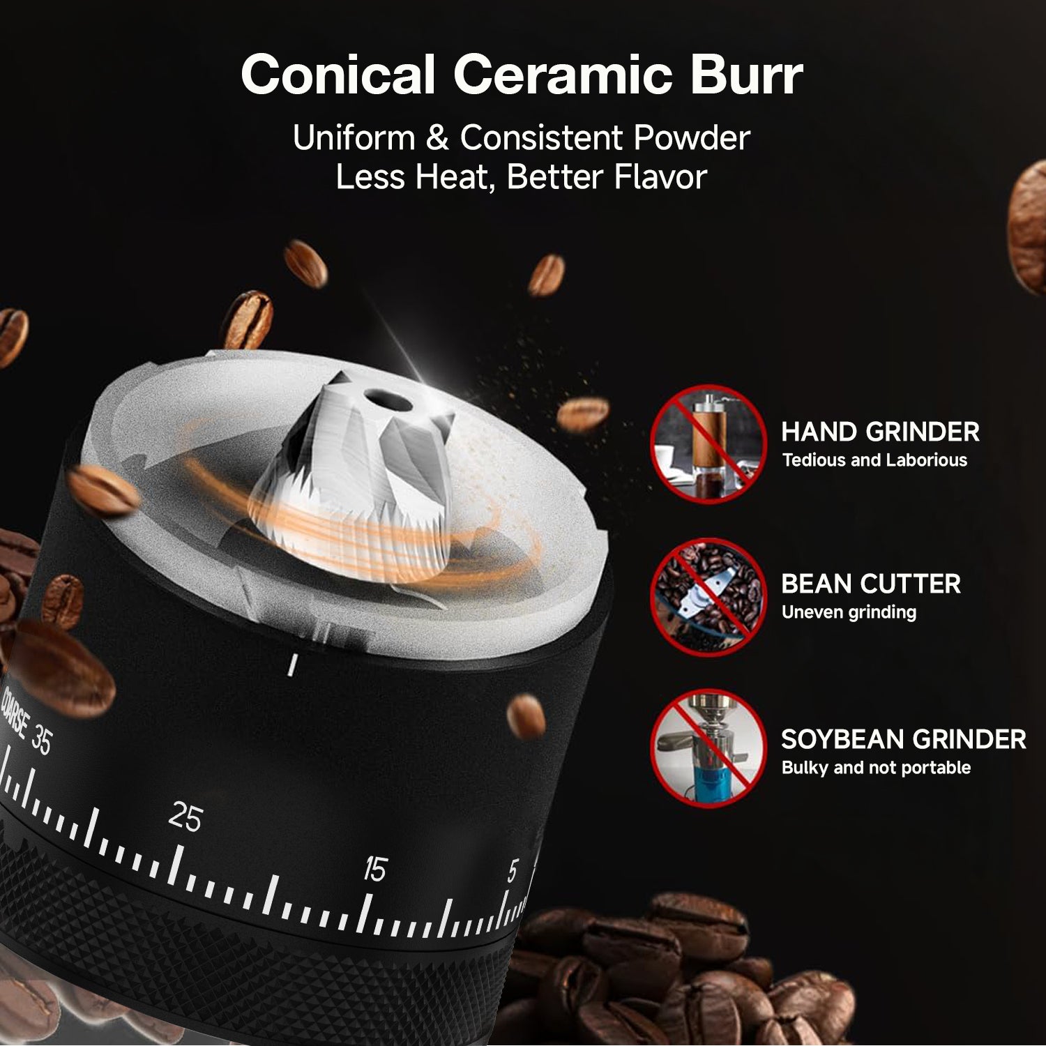 Alvantor Tech® Portable Coffee Maker with Grinder, 3-in-1 Grind & Brew Travel Coffee Cup, 38 Grind Settings, 2000mAh Rechargeable Battery (Up to 15–20 Cups/Charge), SUS304 Vacuum Insulated Stainless Steel, Double-Layer Filter, Ceramic Alloy Burr