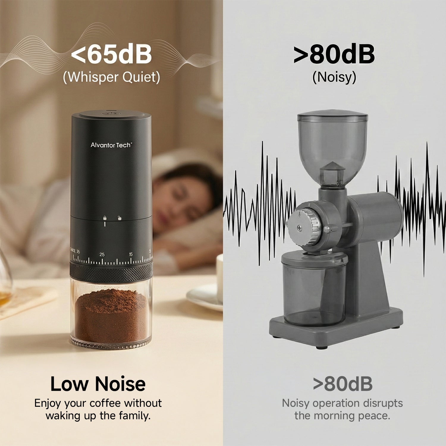 Alvantor Tech® Rechargeable Portable Coffee Grinder, 38 Grind Settings External Dial, 2000mAh Battery, Ceramic Burr, 25g Bean Hopper, 120–150 Min Fast Charging, Grind While Charging, Compact 2.8"×2.8"×7.9"