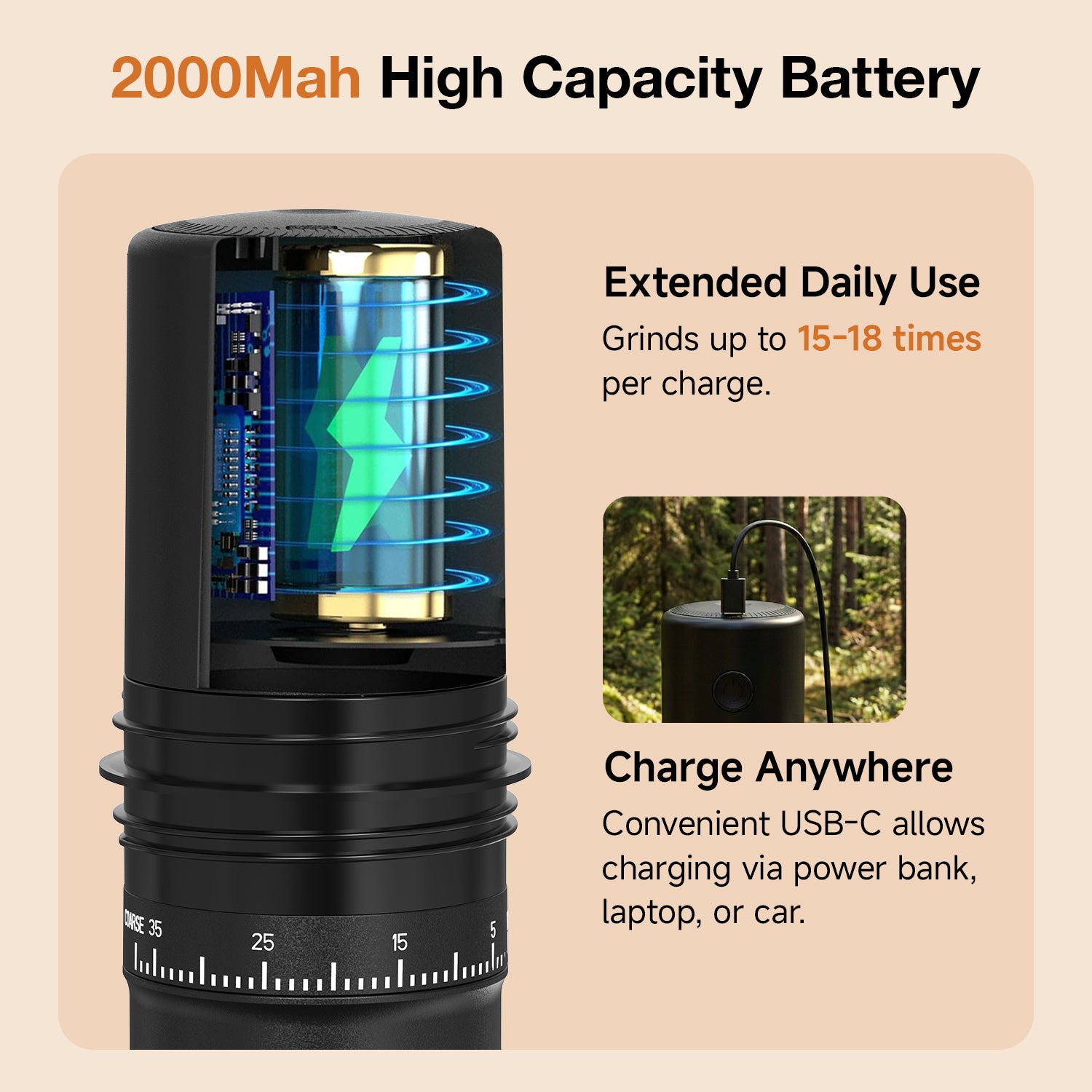 Alvantor Tech® Portable Coffee Maker with Grinder, 3-in-1 Grind & Brew Travel Coffee Cup, 38 Grind Settings, 2000mAh Rechargeable Battery (Up to 15–20 Cups/Charge), SUS304 Vacuum Insulated Stainless Steel, Double-Layer Filter, Ceramic Alloy Burr