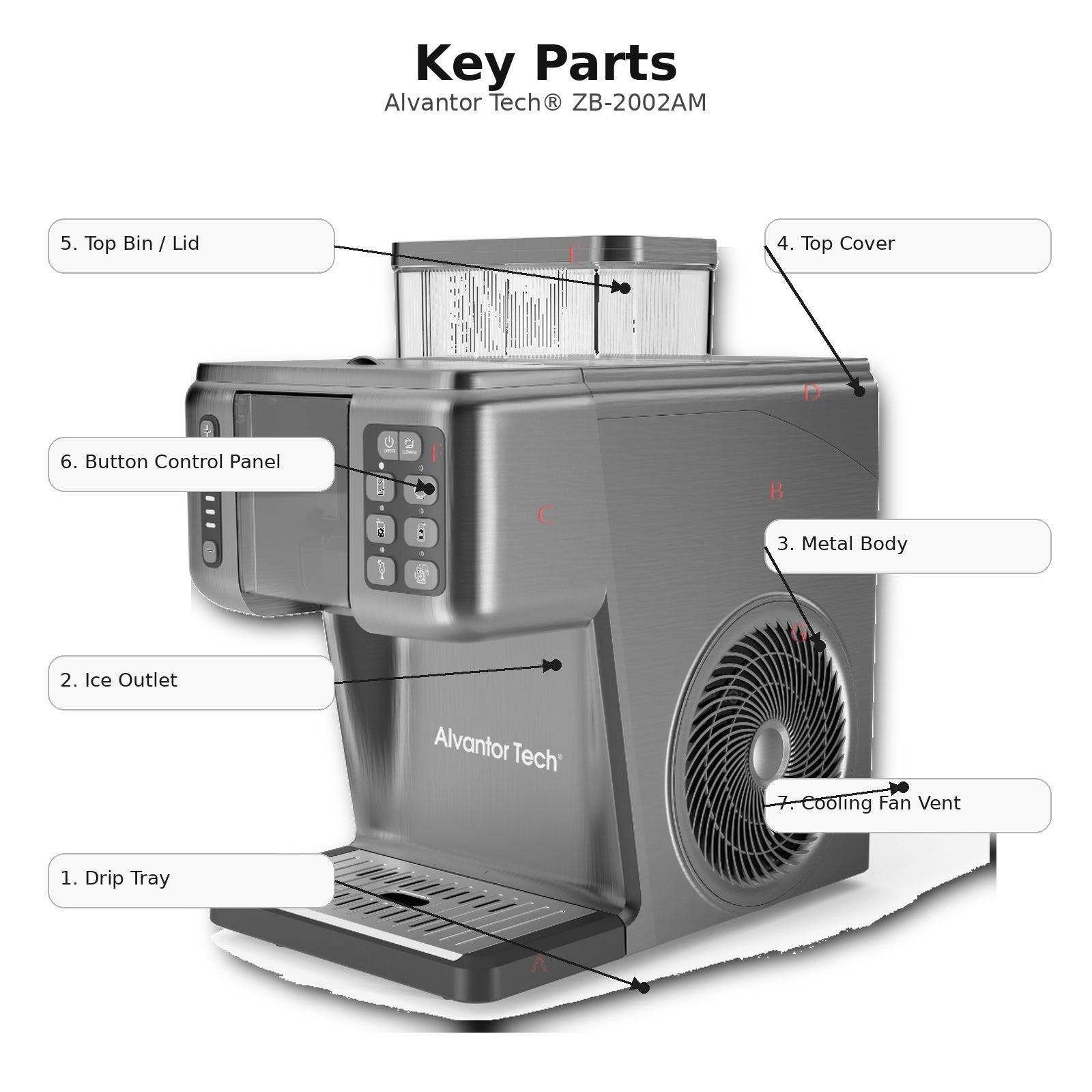 Alvantor Tech® Countertop Flake Ice Maker, Ice Ready in 1–3 Min, 44 lb/Day, 0.8L Water Tank, Compressor Cooling, Multi-Speed Button Control, 120V 170W