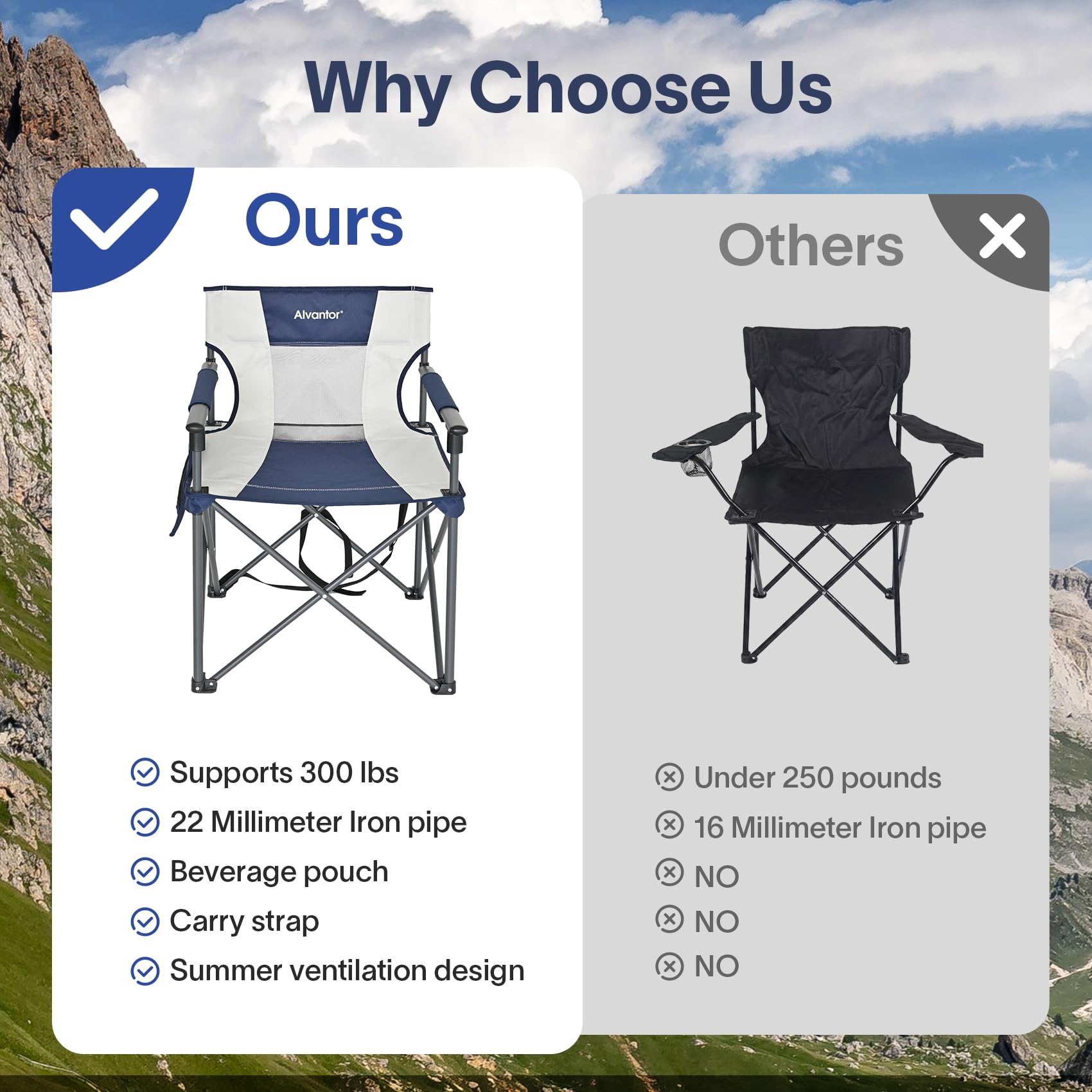 Alvantor Folding Camping Chair with Breathable Mesh, Portable Outdoor Chair for Adults, Heavy Duty Steel Frame Supports, Built-in Cup Holder, Carry Strap for Camping Beach Sports Tailgating