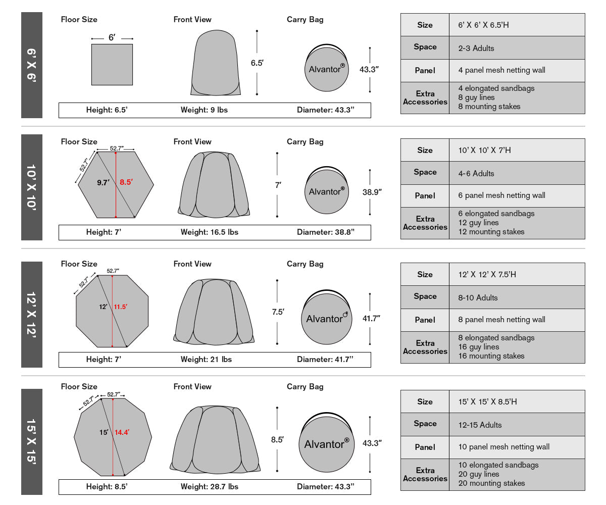 Alvantor 15’x15’ Screen Tent Camping Canopy, Screen Room with Mosquito Tent,Pop Up Screen Tent Canopy with Mosquito Net,Outdoor Tent Canopy,Pop Up Gazebo for Lawn & Garden,Parties or Camping